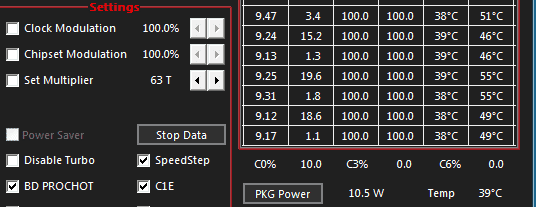 How To Use ThrottleStop to Control CPU Performance